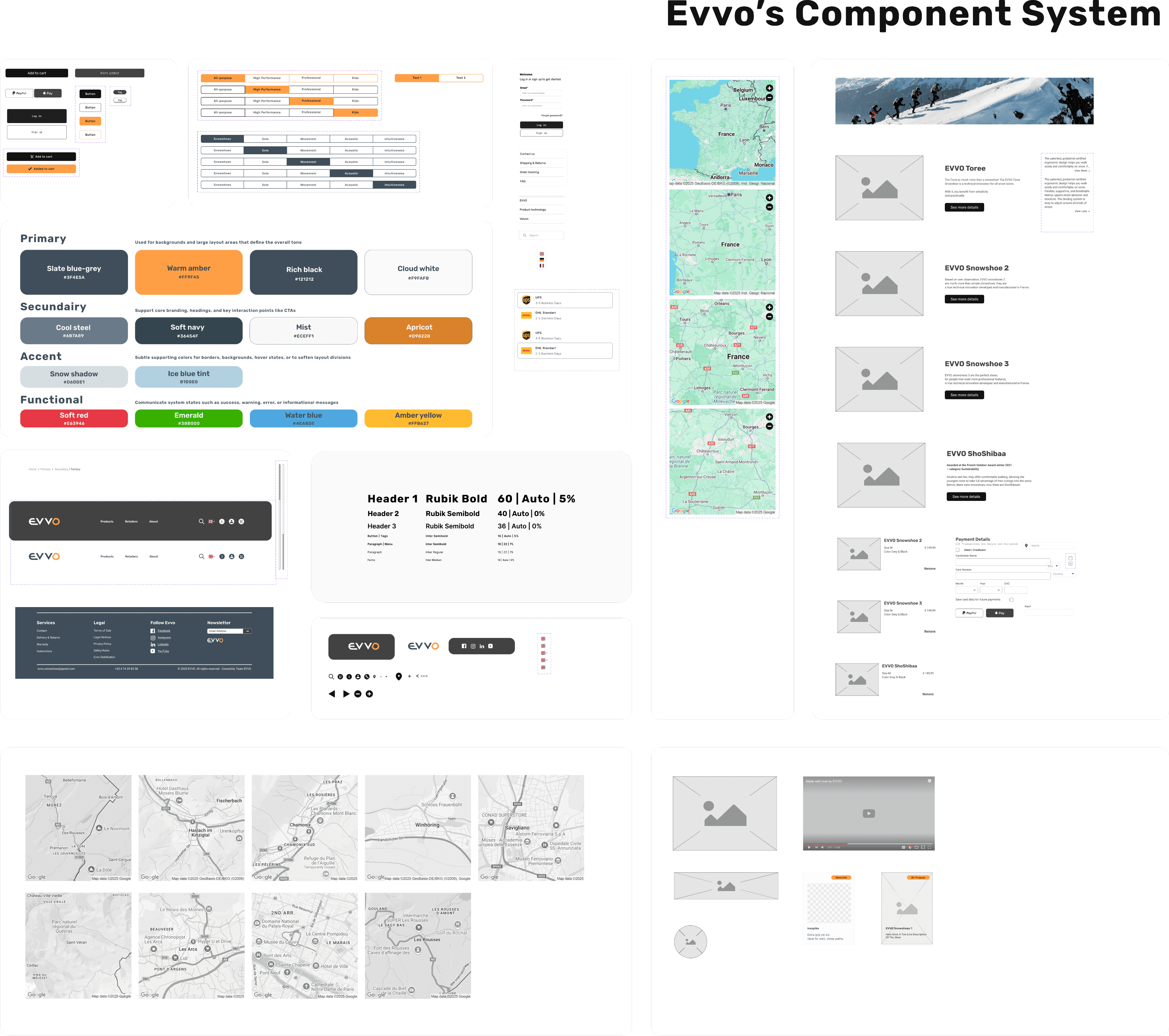 Design system de EVVO: una parrilla modular de botones, estilos tipográficos y componentes