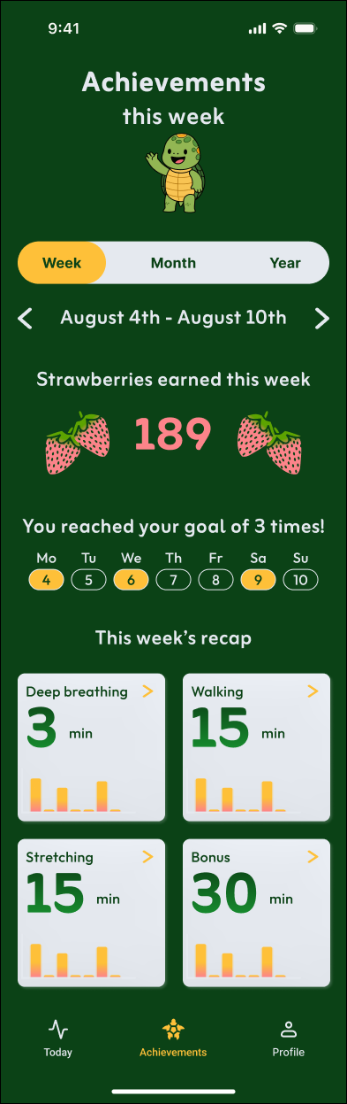 Original 2025 achievements screen with the weekly progress
