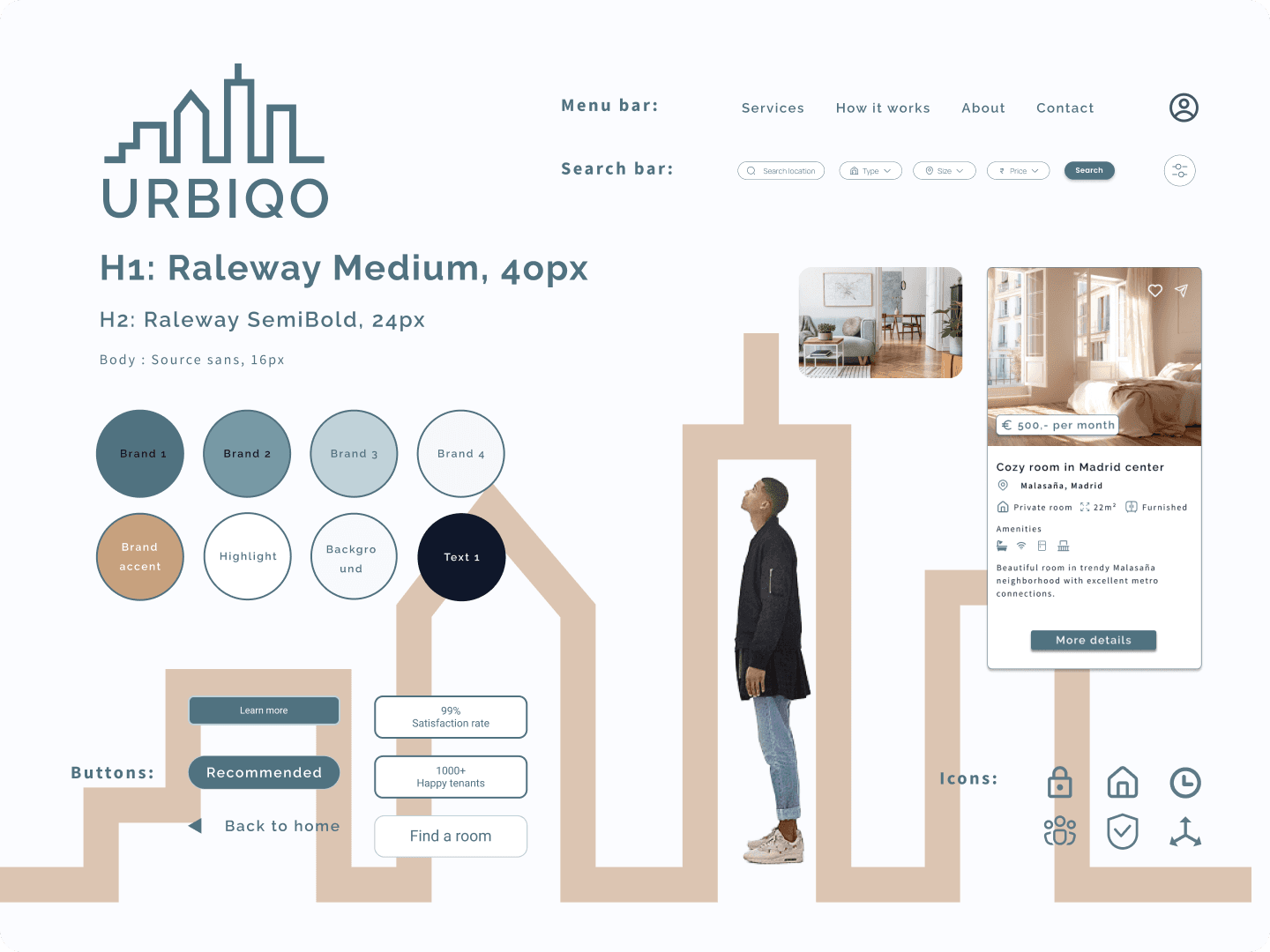 Hoja de referencia del design system de Urbiqo con identidad de marca, tipografía, paleta de color y pantallas de UI móvil