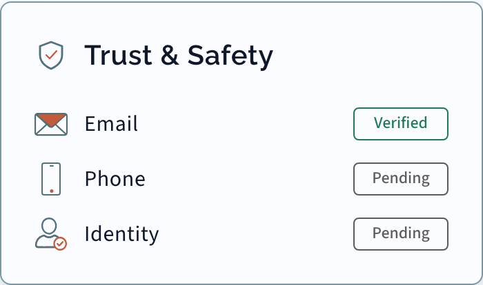 Tarjeta de Trust & Safety en un anuncio vivo de Urbiqo: email verificado, teléfono pendiente, identidad pendiente